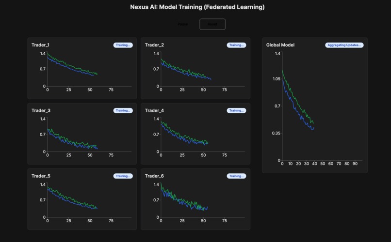Nexus – screenshot 1