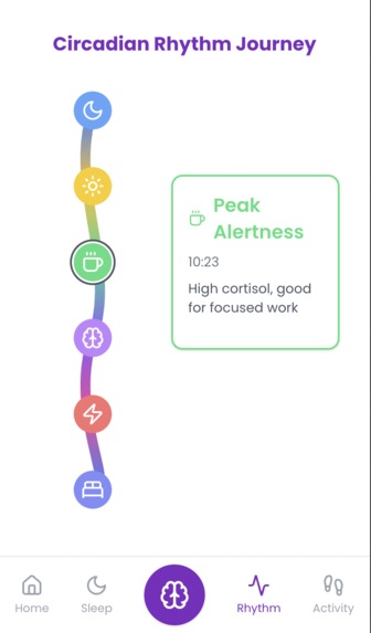 Circadia – screenshot 2