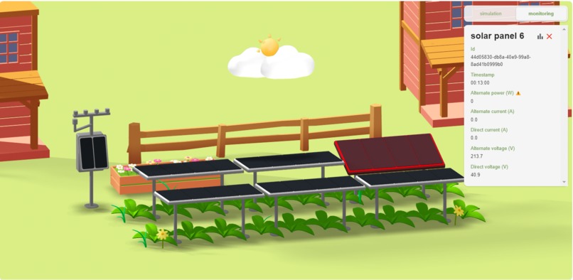 GreenLight – screenshot 7