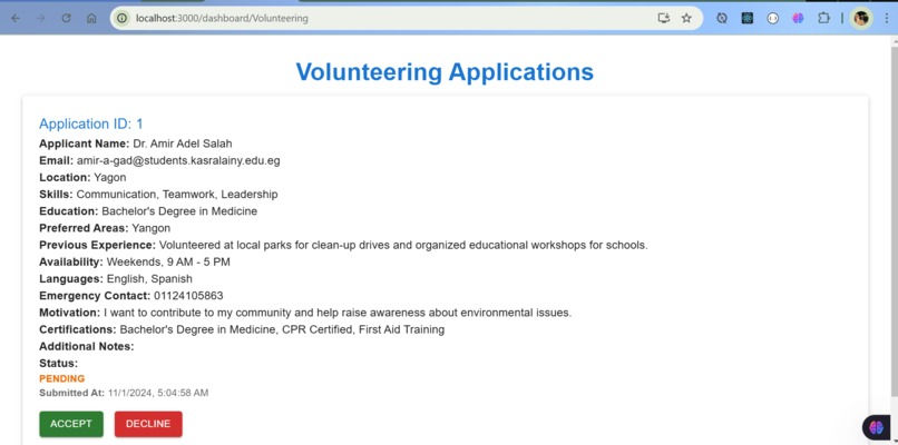 #Myanmar Flood Platform – screenshot 13