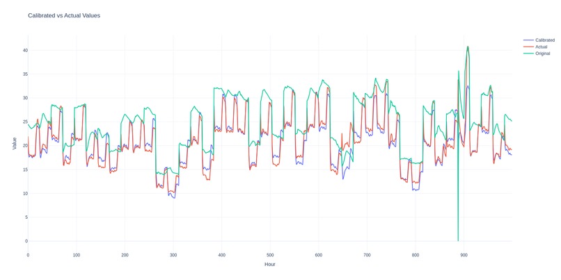 BlueTemp – screenshot 1