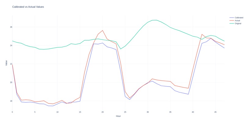 BlueTemp – screenshot 4