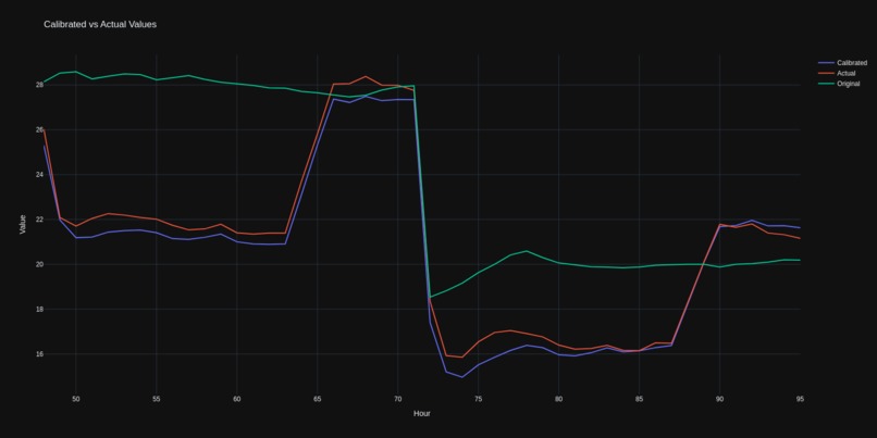 BlueTemp – screenshot 5