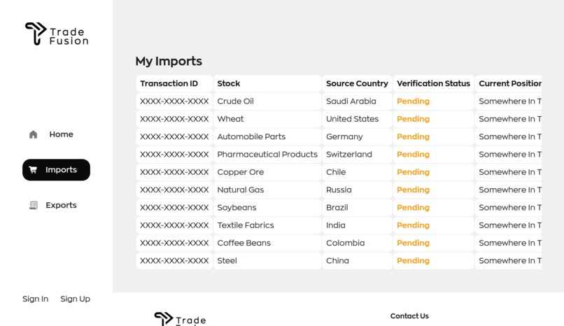 TradeFusion – screenshot 2