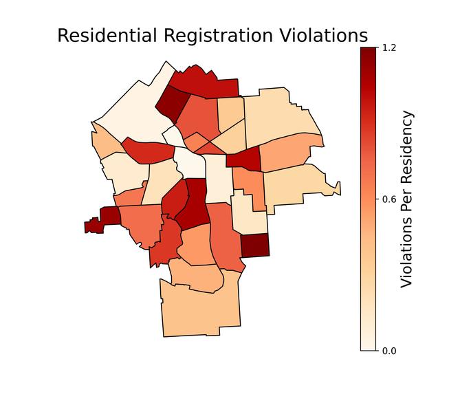 Addressing Housing Violations for Community Growth – screenshot 12