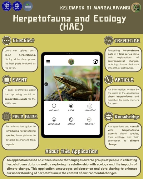 HAE (Herpetofauna and Ecology) – screenshot 1