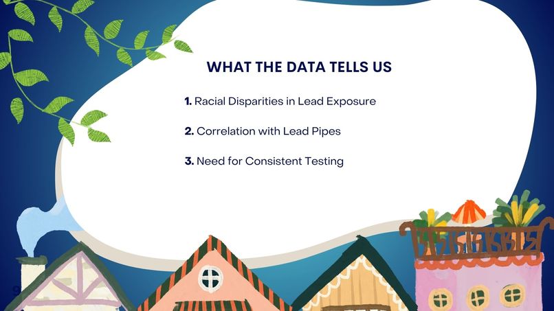  LEAD AND JUSTICE: A DATA-DRIVEN CALL FOR EQUITY IN SYRACUSE – screenshot 9