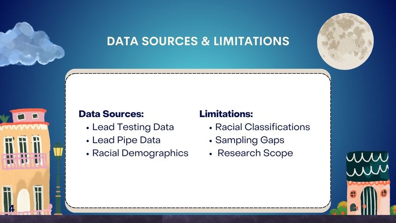  LEAD AND JUSTICE: A DATA-DRIVEN CALL FOR EQUITY IN SYRACUSE – screenshot 4