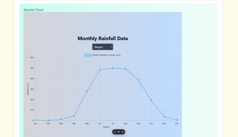AquaMyan – screenshot 8