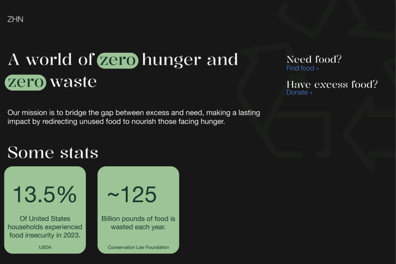 Zero Hunger Network – screenshot 2