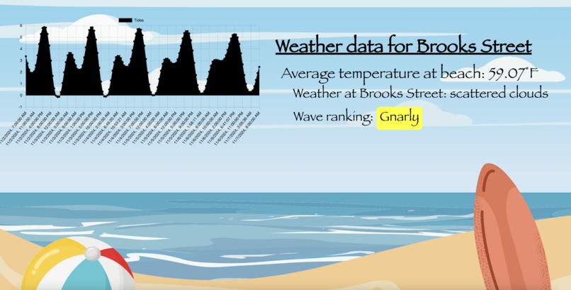ZotWave – screenshot 2