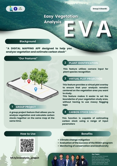 Eazy Vegetation Analysis Mobile Apps – screenshot 1