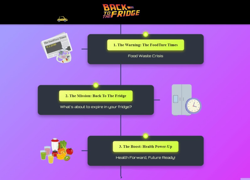 Back To The Fridge – screenshot 1