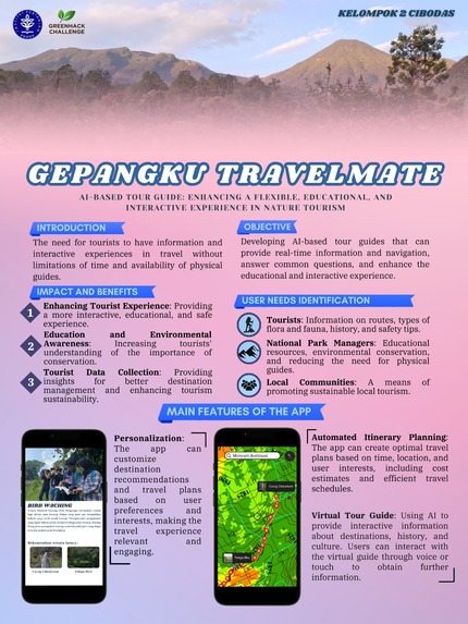GEPANGKU TRAVELMATE – screenshot 1