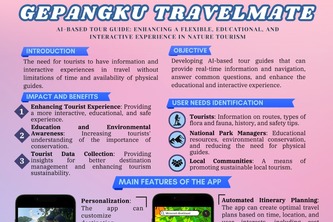 GEPANGKU TRAVELMATE
