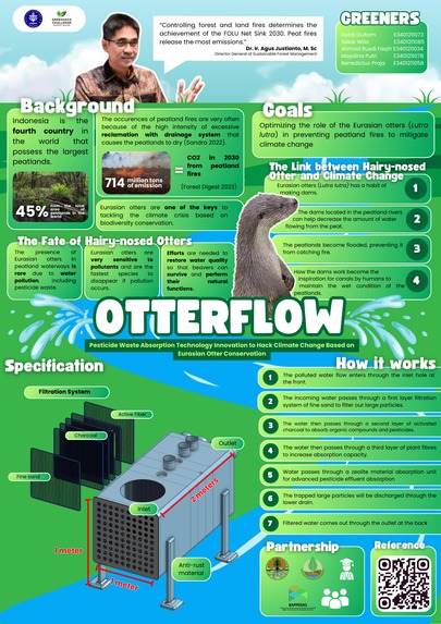 OtterFlow: Pesticide Waste Absorption Technology Innovation  – screenshot 1
