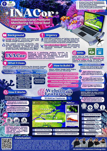 INACor: Indonesia Coral Platform monitoring for Coral Reef – screenshot 3