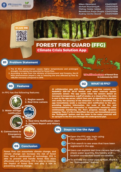 Forest Fire Guard – screenshot 1