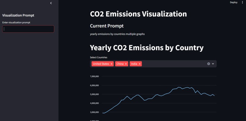 CarbonSense: Intelligent CO₂ Insights – screenshot 2