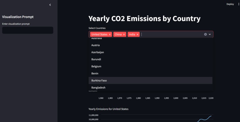 CarbonSense: Intelligent CO₂ Insights – screenshot 1