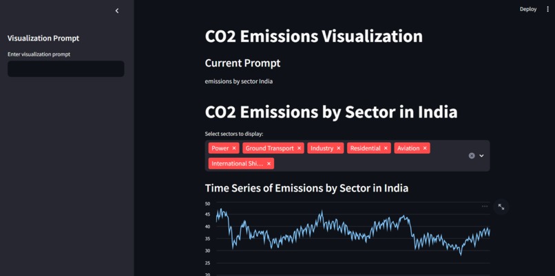 CarbonSense: Intelligent CO₂ Insights – screenshot 3