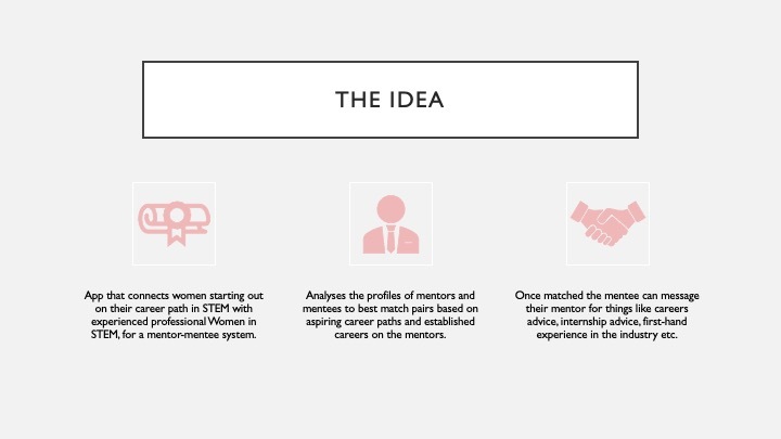 Girl's Girl - A Platform Concept – screenshot 2