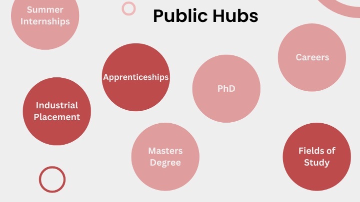 Girl's Girl - A Platform Concept – screenshot 9