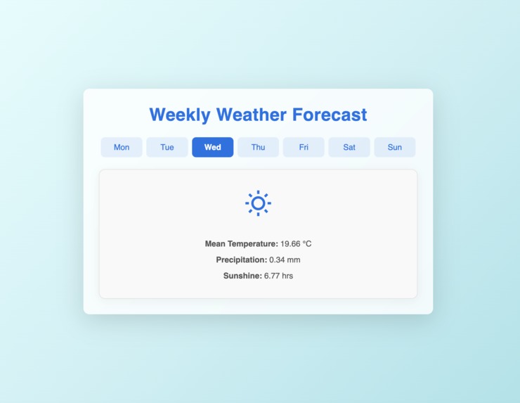 IntenseShakyTurkey's Weather App – screenshot 1