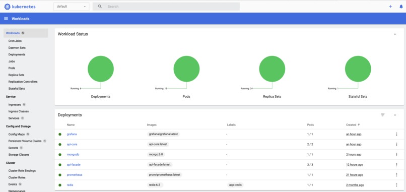 Super scalable Stock API – screenshot 3