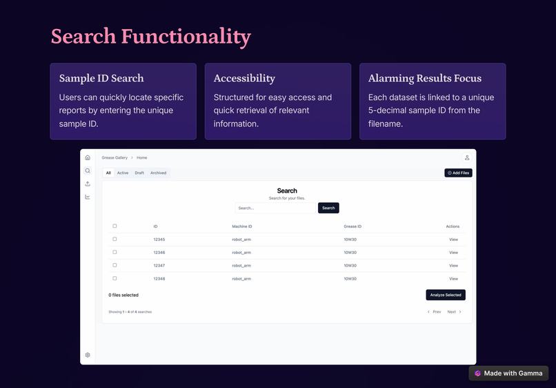 Grease Gallery (Schneider Prize) – screenshot 2