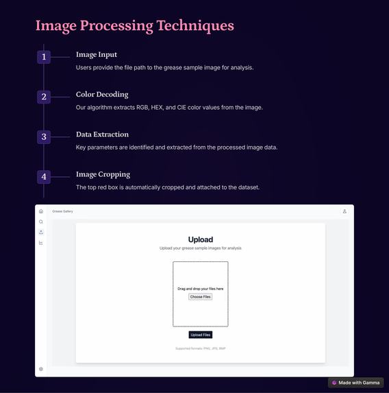 Grease Gallery (Schneider Prize) – screenshot 4