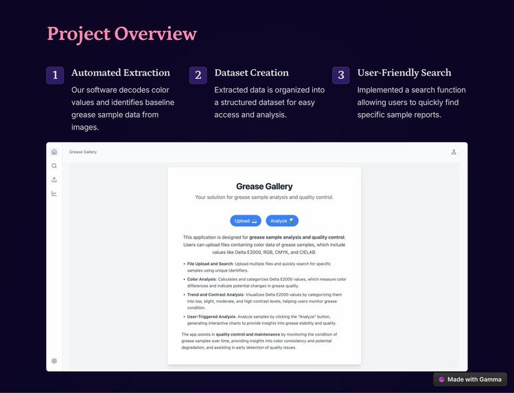 Grease Gallery (Schneider Prize) – screenshot 5