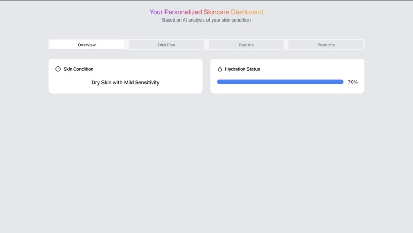 Dermafyr – screenshot 3