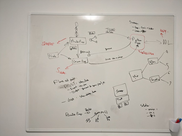 Create-a-Quest – screenshot 5