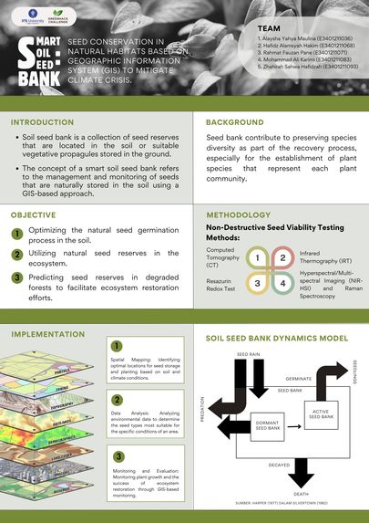 Smart Soil Seed Bank  – screenshot 1