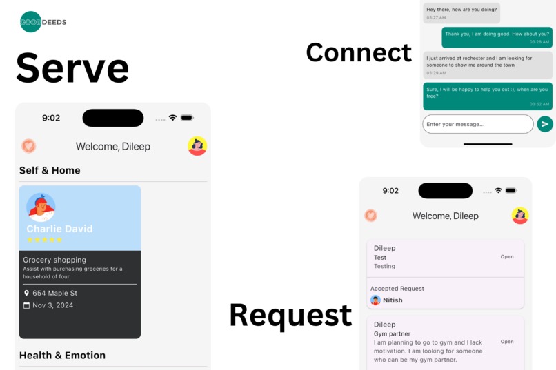 GoodDeeds – screenshot 1