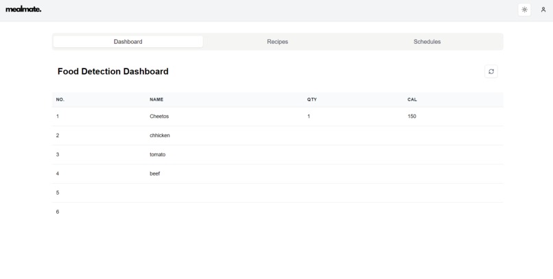 mealmate – screenshot 2