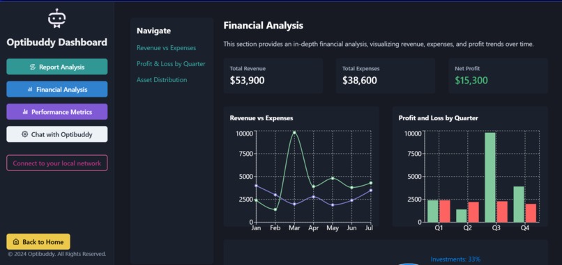 Optibuddy – screenshot 6