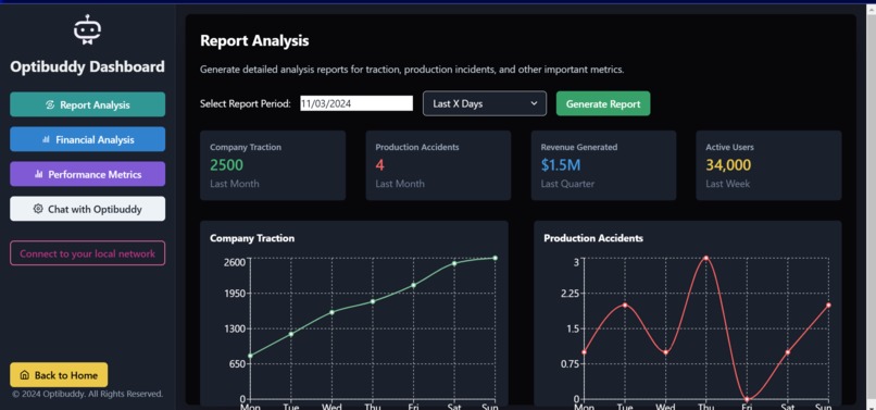 Optibuddy – screenshot 7