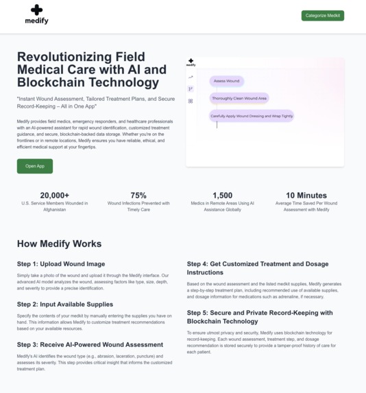 Medify – screenshot 2