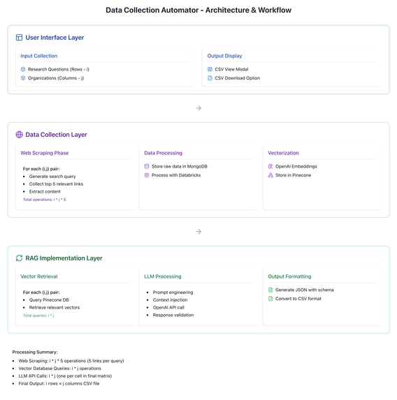 Pragma – screenshot 3