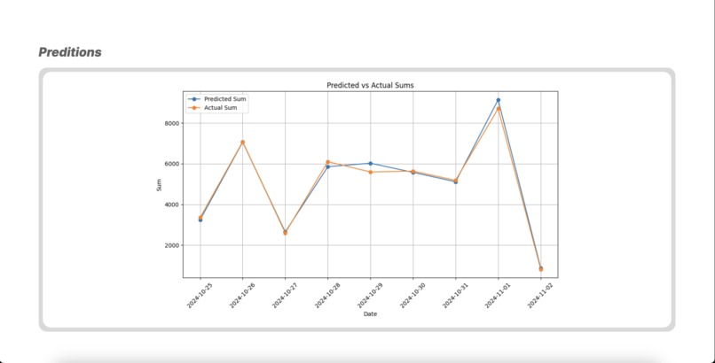 Recepta – screenshot 2