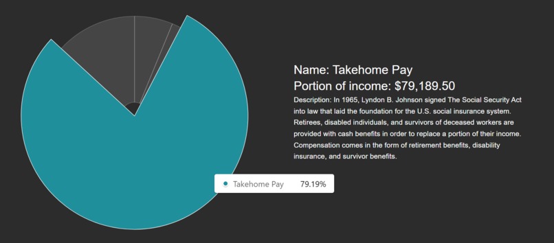 Fiscal Footprint – screenshot 3