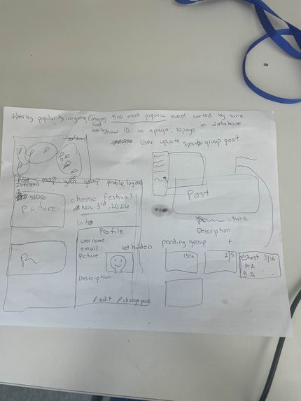 Journey Buddies – screenshot 2