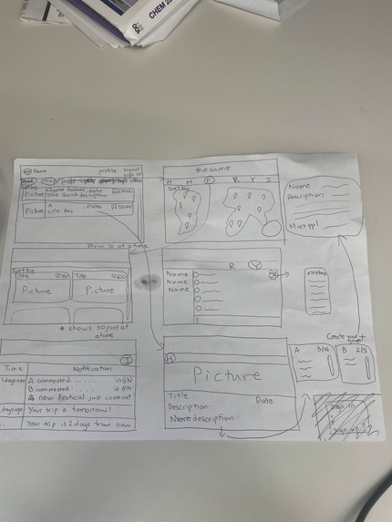 Journey Buddies – screenshot 1