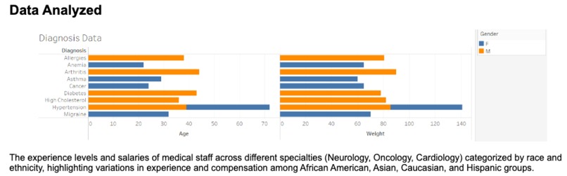 SecureCheckup – screenshot 3