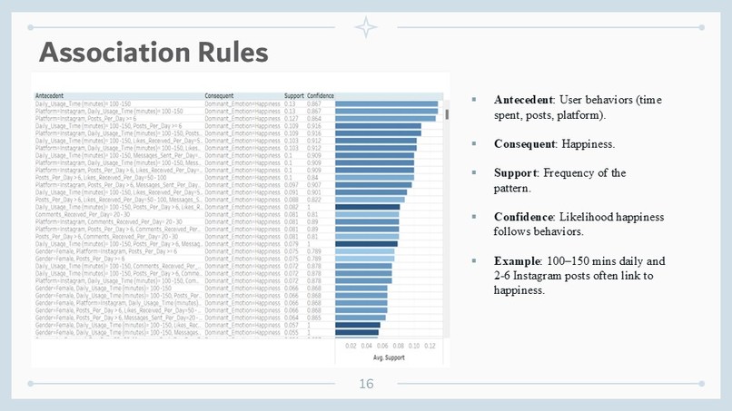 BrightSpire – screenshot 16