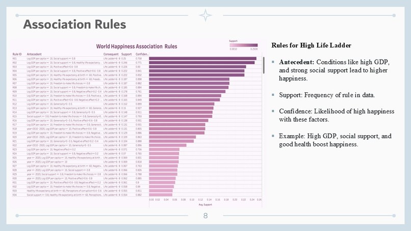 BrightSpire – screenshot 8