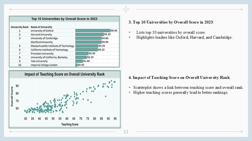 BrightSpire – screenshot 11