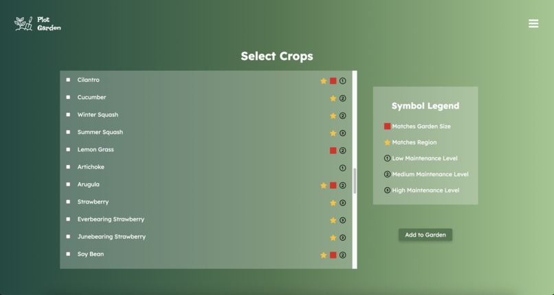 PlotGarden – screenshot 3